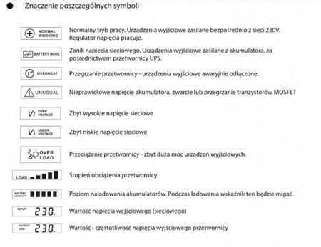 Przetwornica UPS Awaryjne Zasilanie Pieca CO SINUSPRO-500W (12V/230V/500W)